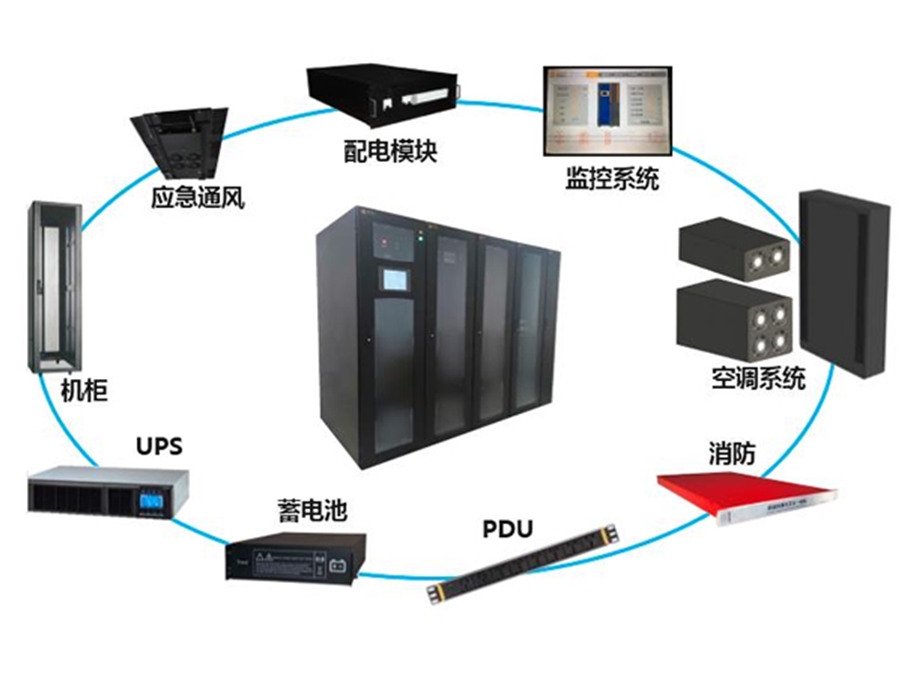 單排封閉冷通道